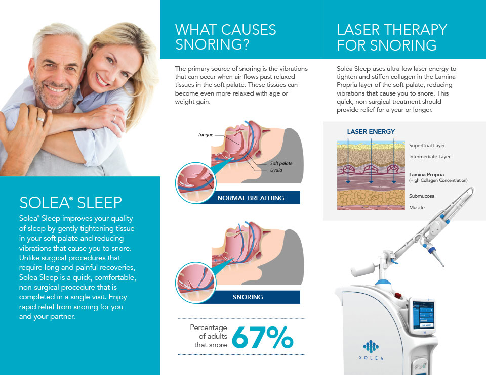 Pullen Comaprehensive Dentistry